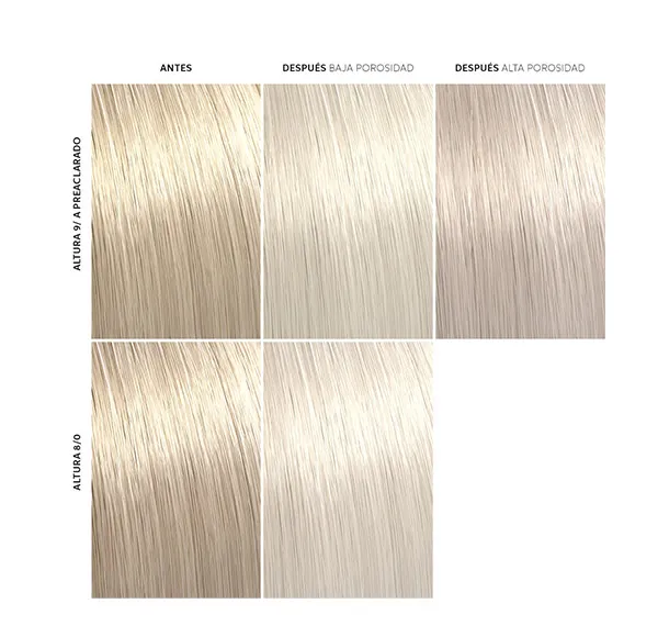 Временная окрашивающая маска жемчужно-русого цвета Color Fresh Mask Pearl Blond Wella Professionals, 150 ml — фото 3