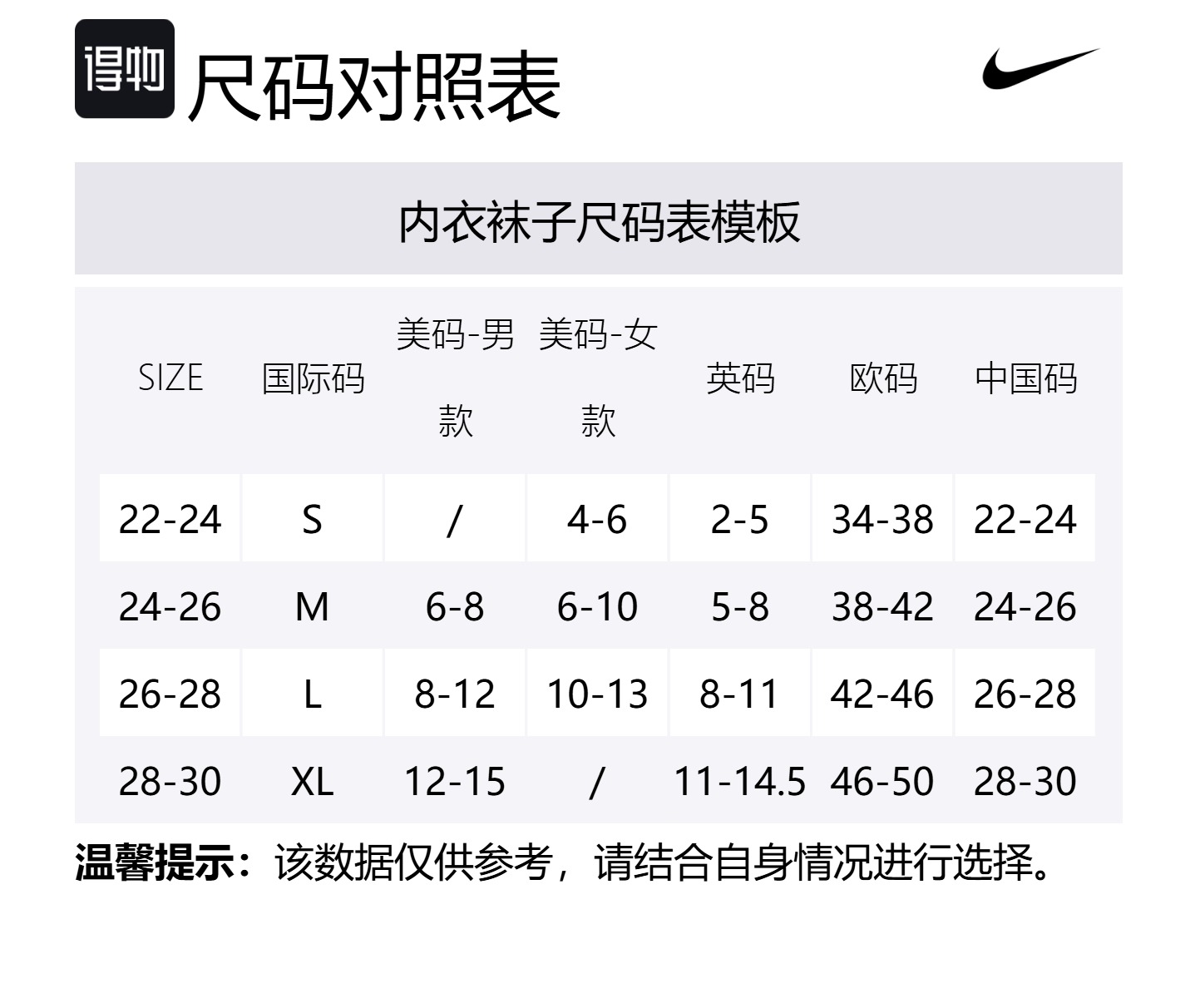 Повседневные усиленные носки с мягкой подошвой 1 пара Everyday Plus Nike, белый/розовый/красный — фото 2