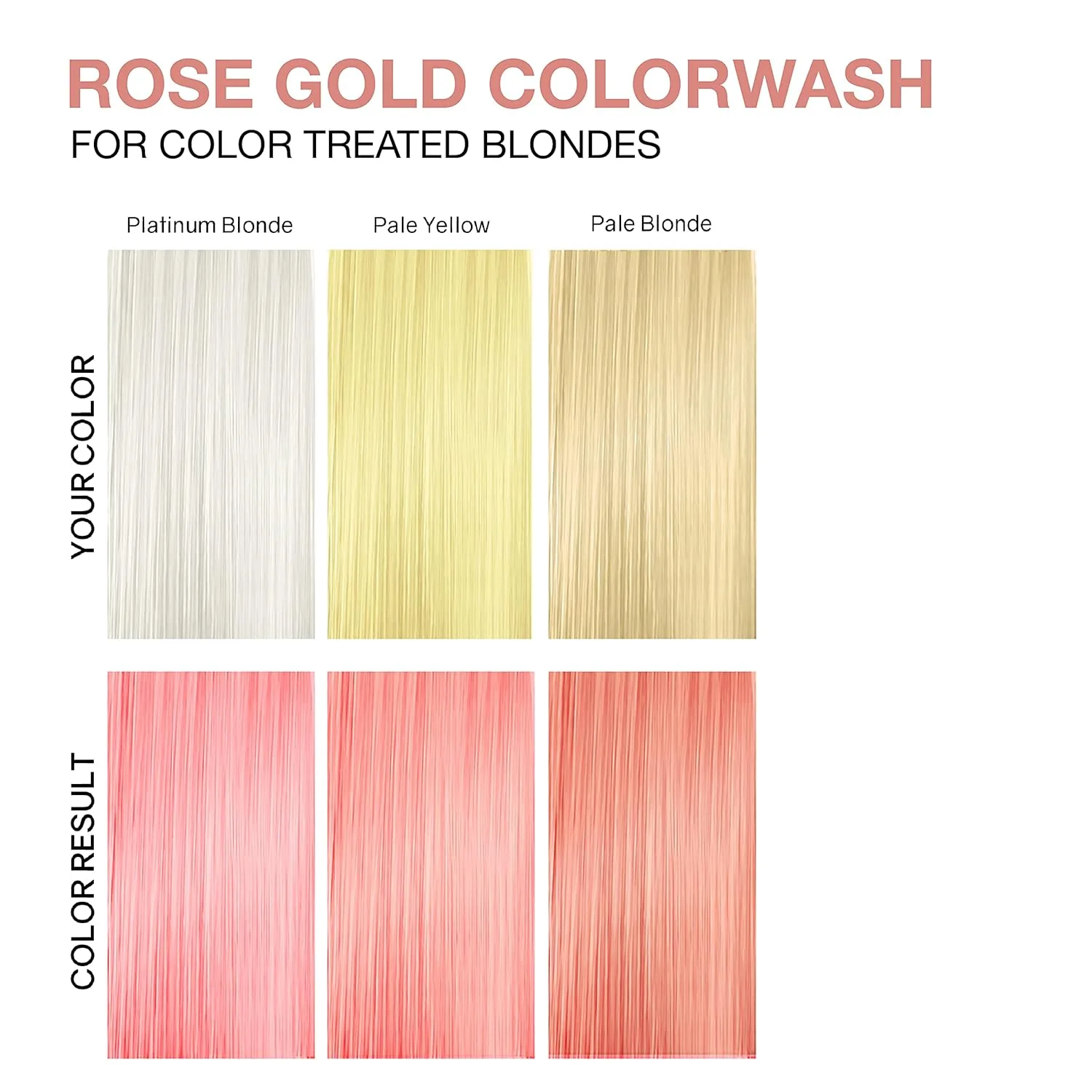 Шампунь Celeb Luxury Colorwash Color Depositing Shampoo - освежитель цвета, веганская краска для волос, средство для восстановления связей Bondfix, Viral и Gem Lites., Rose Gold — фото 4