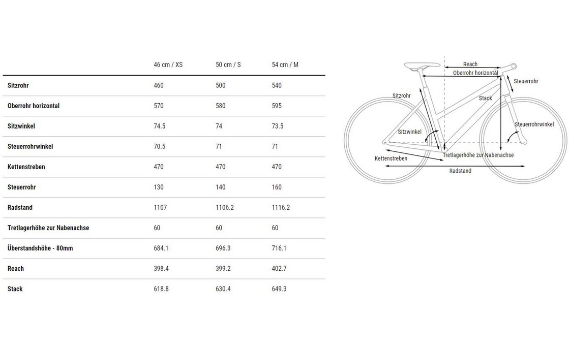Кроссовый велосипед Cube Nature EXC - 28 дюймов - Damen Sport - 2023, цвет Grün|verde´n´black — фото 2