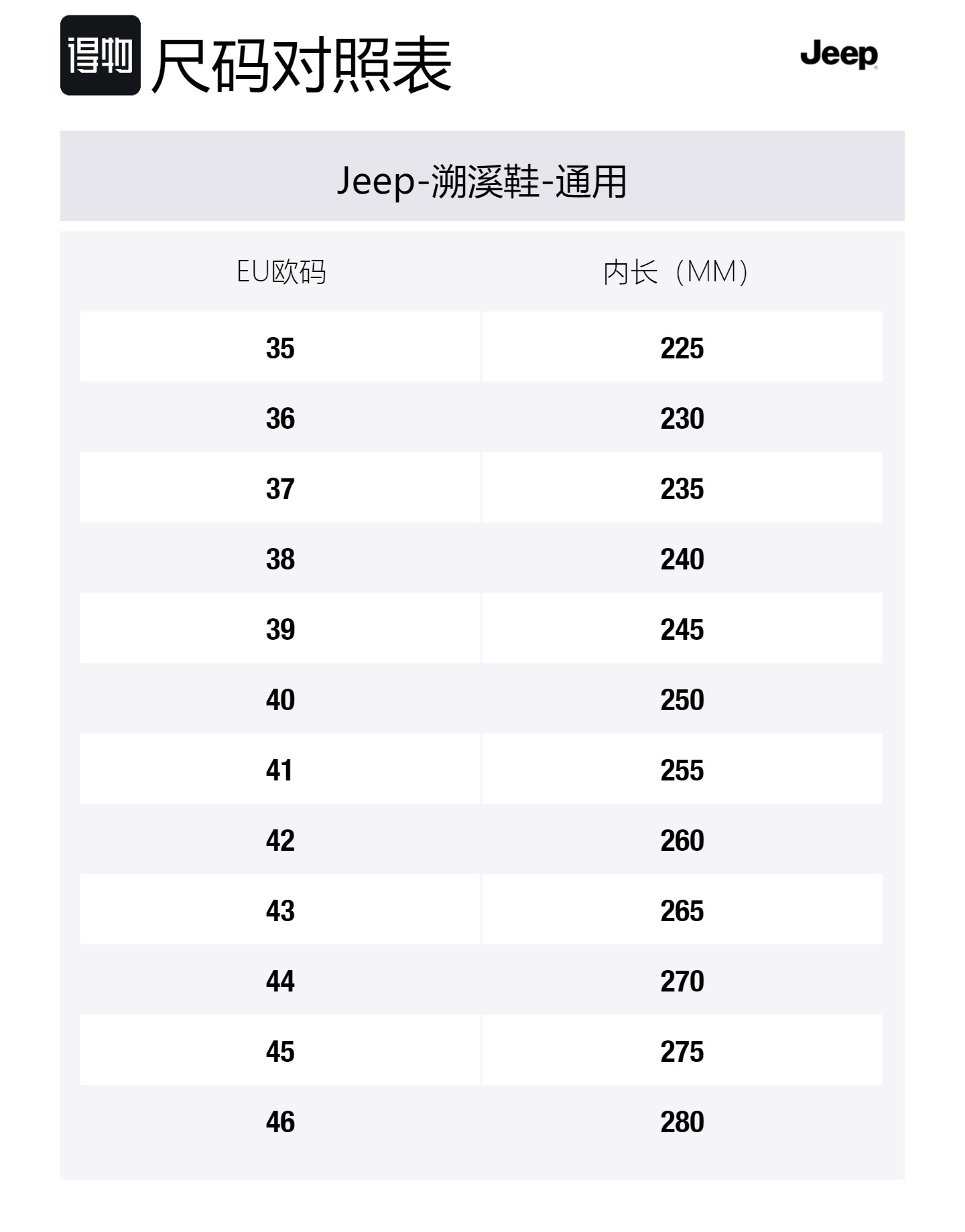 Jeep Унисекс сандалии для треккинга по реке, цвет Sand — фото 2