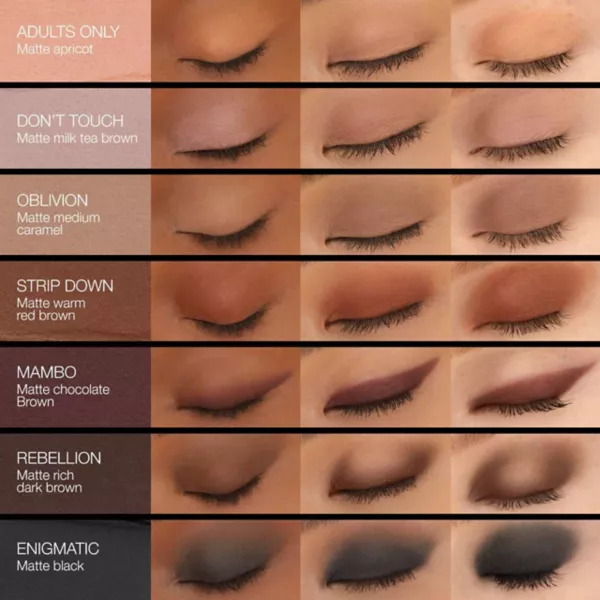 Неразмазывающиеся тени для век Total seduction Nars, цвет oblivion — фото 4