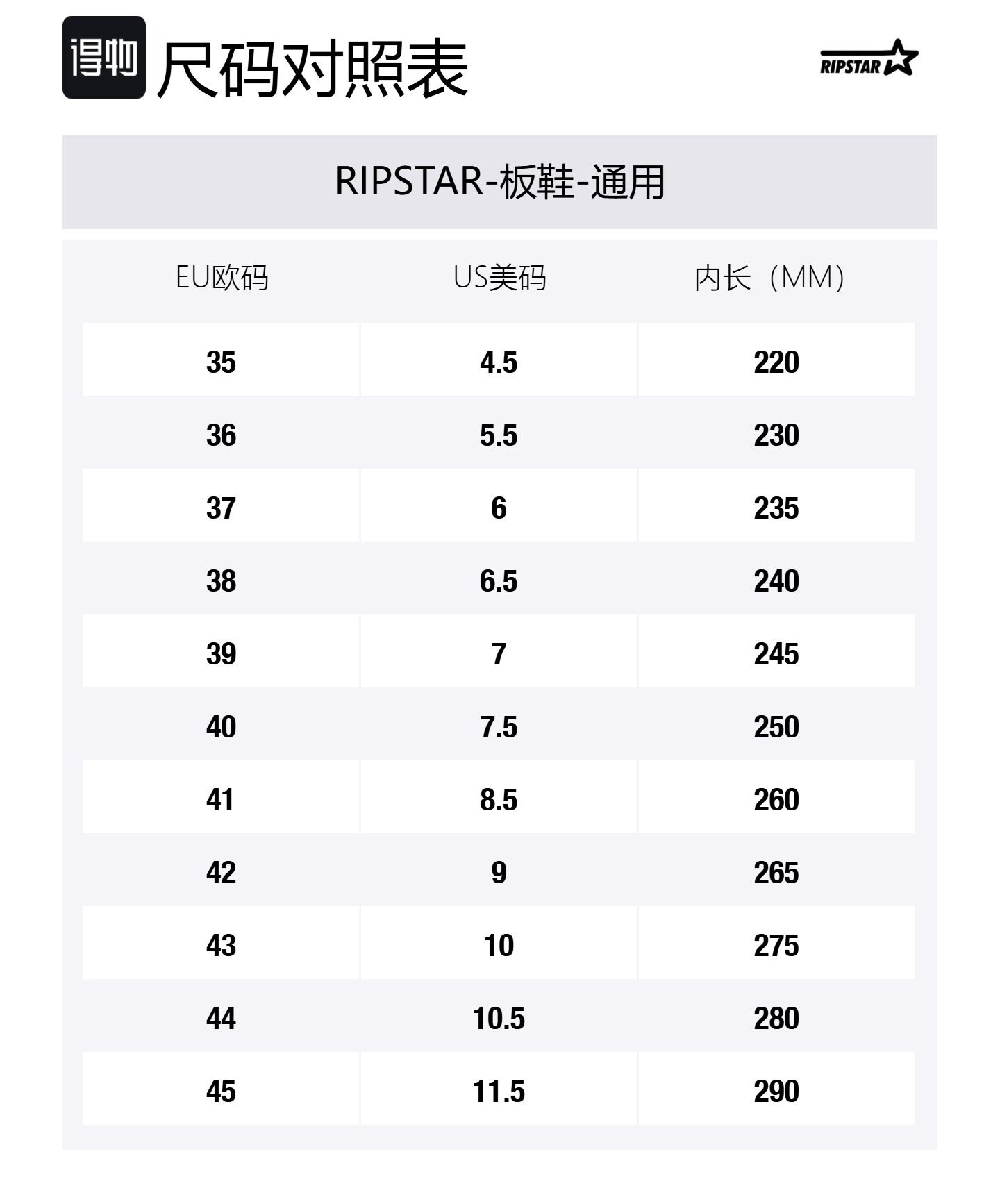 RIPSTAR Скейтерские кроссовки унисекс низкие серые Shiro (в комплекте шнурки+ароматаблетка+влажные салфетки для чистки обуви и т.д.) — фото 2