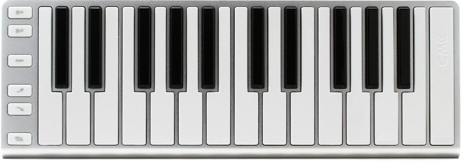 Wm keydown. Midi клавиатура 2 октавы. Клавиатура 2 Октава аккордеона. Midi клавиатура 25 клавиш. Клавиатура пианино 1 Октава а4