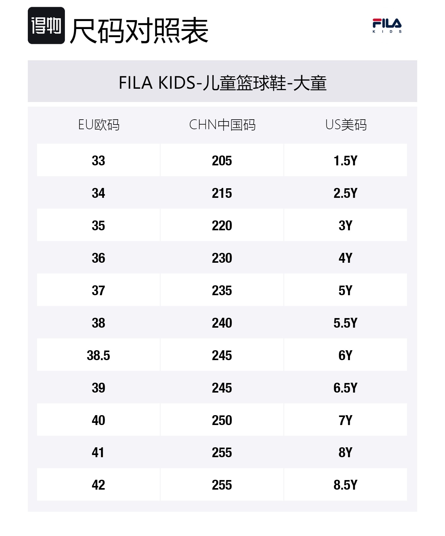 FILA KIDS Детские баскетбольные кроссовки BOA Rebound Support Mid Top Black Blue — фото 2