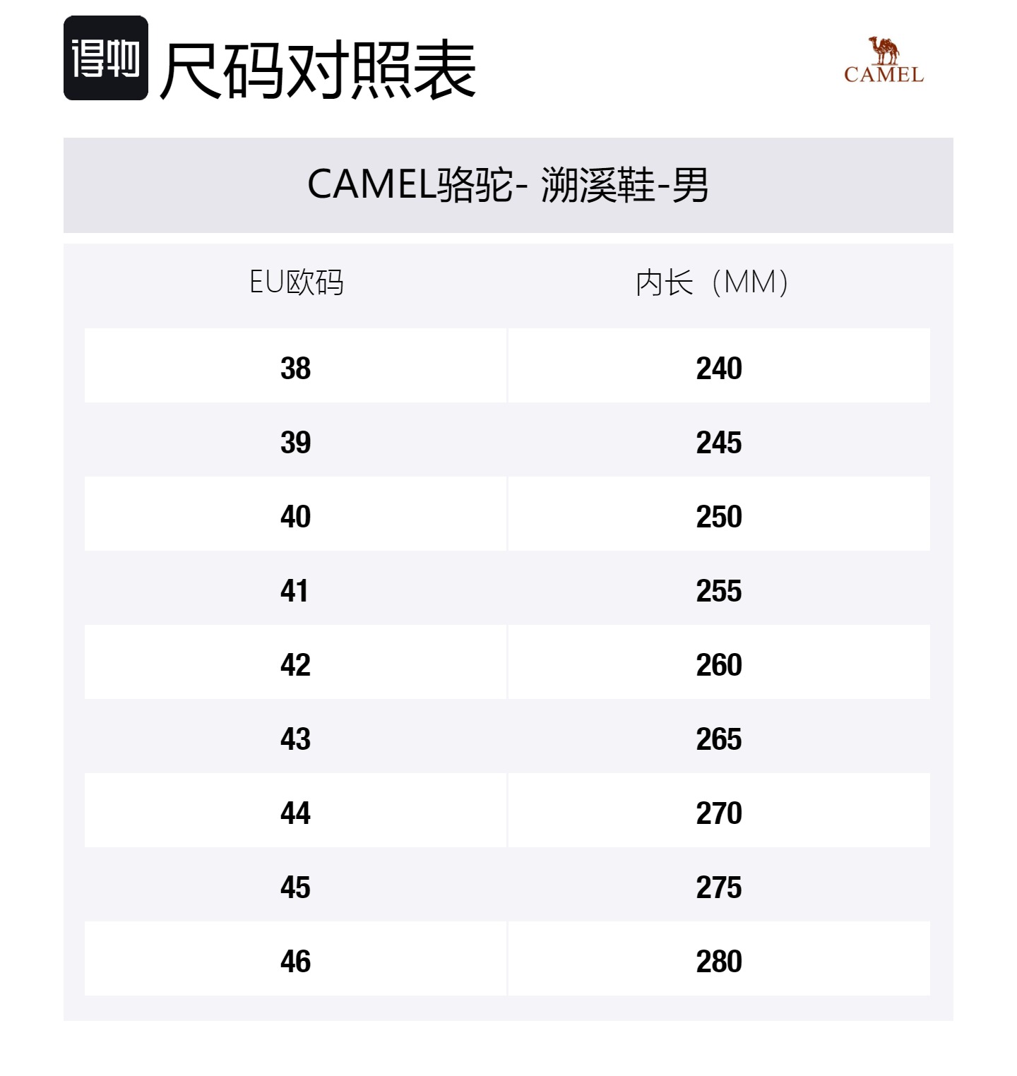 CAMEL Антискользящие дышащие треккинговые ботинки для мужчин - бежевые, цвет Beige — фото 2