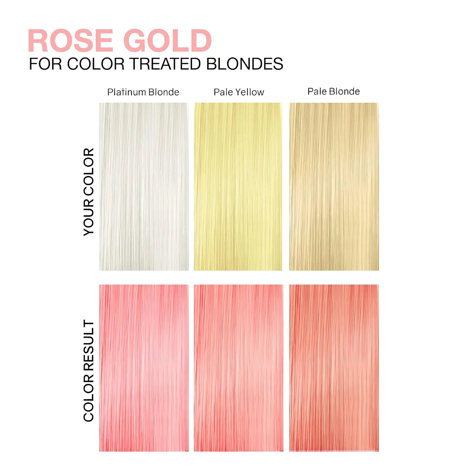 Celeb Luxury Intense Color Depositing Colorwash шампунь + BondFix восстанавливающее средство, веганская краска для волос, на основе растений, полуперманентный цвет, наборы Viral и Gem Lites, Rose Gold — фото 4