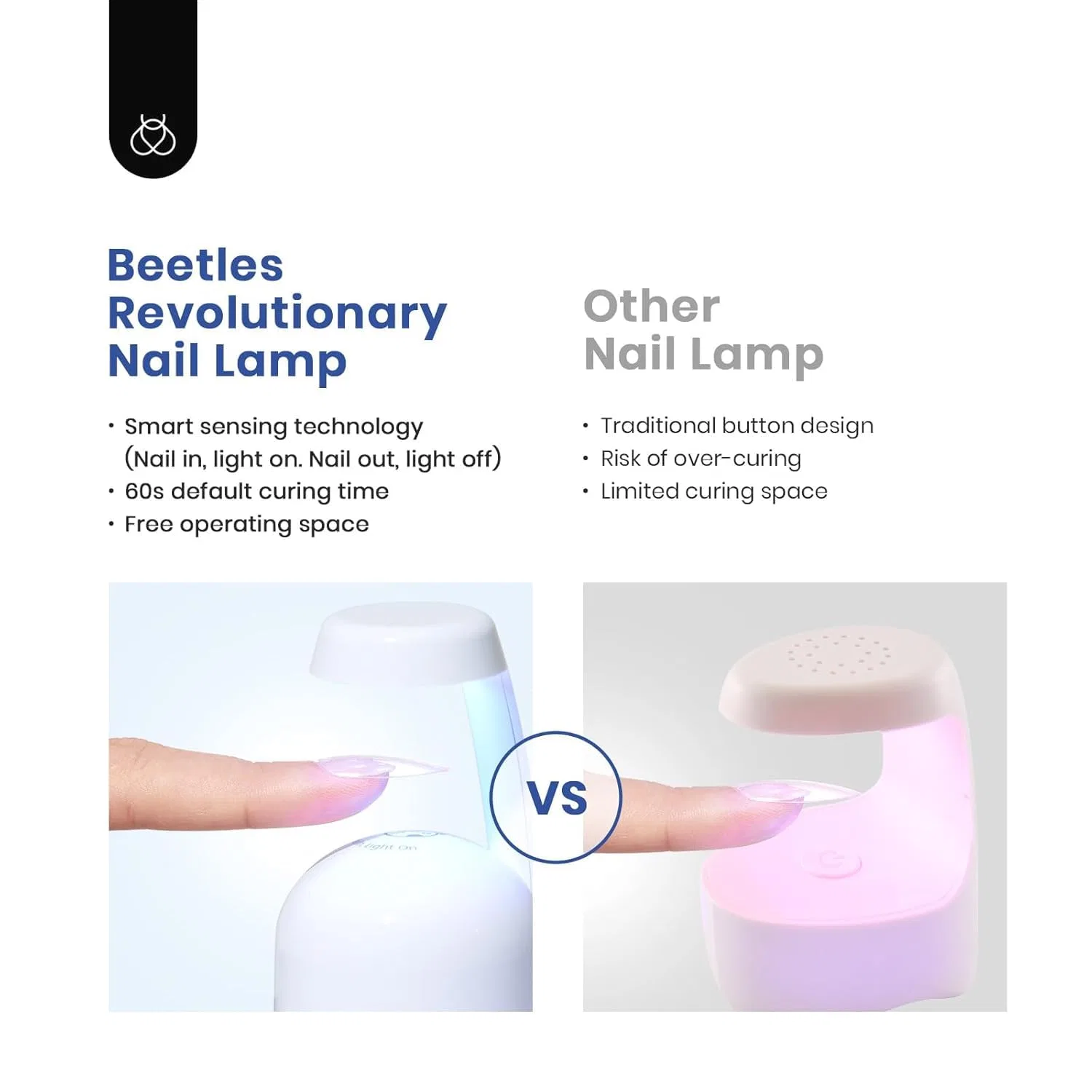 Набор для наращивания ногтей Beetles Gel Nail Tips Almond с УФ/LED лампой Beetles Gel Polish, Short Almond 500 Pieces (Clear Set) — фото 4