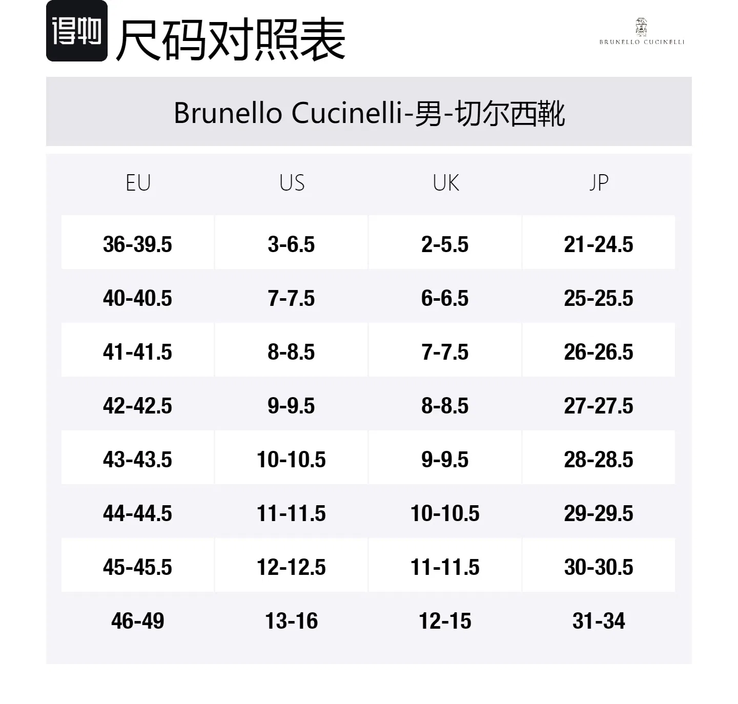 Челси замшевые мужские коричневые Brunello Cucinelli — фото 2