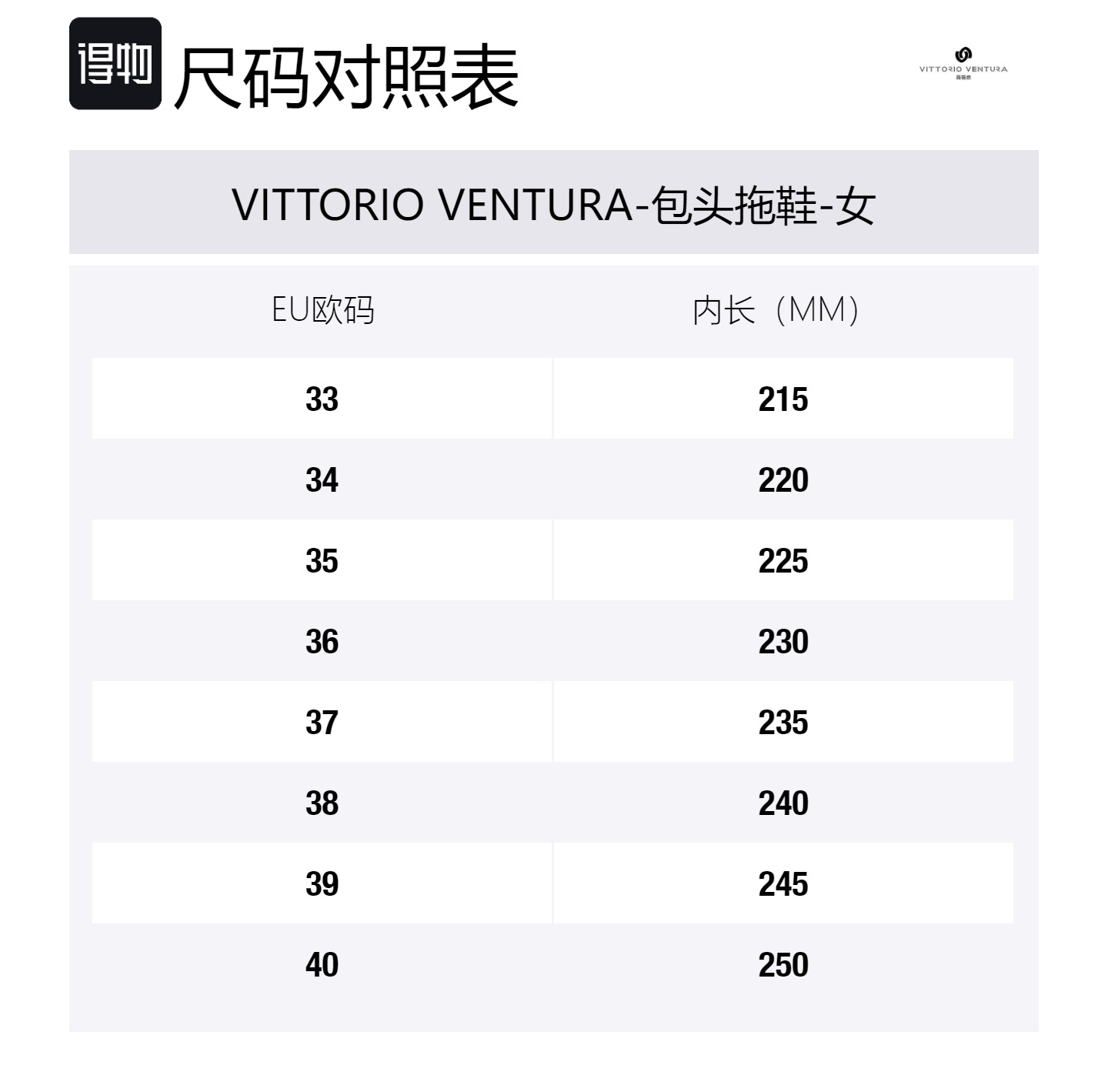 VITTORIO VENTURA Женские белые тапочки с закрытым носком на резиновой подошве устойчивые к истиранию, цвет White — фото 4