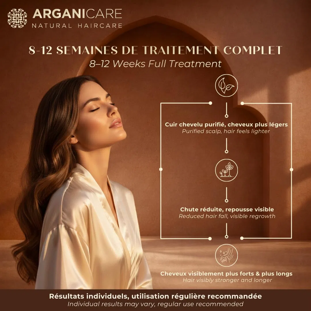 Шампунь «Castor Oil» для стимуляции роста волос с аргановым и касторовым маслами от Arganicare — фото 3