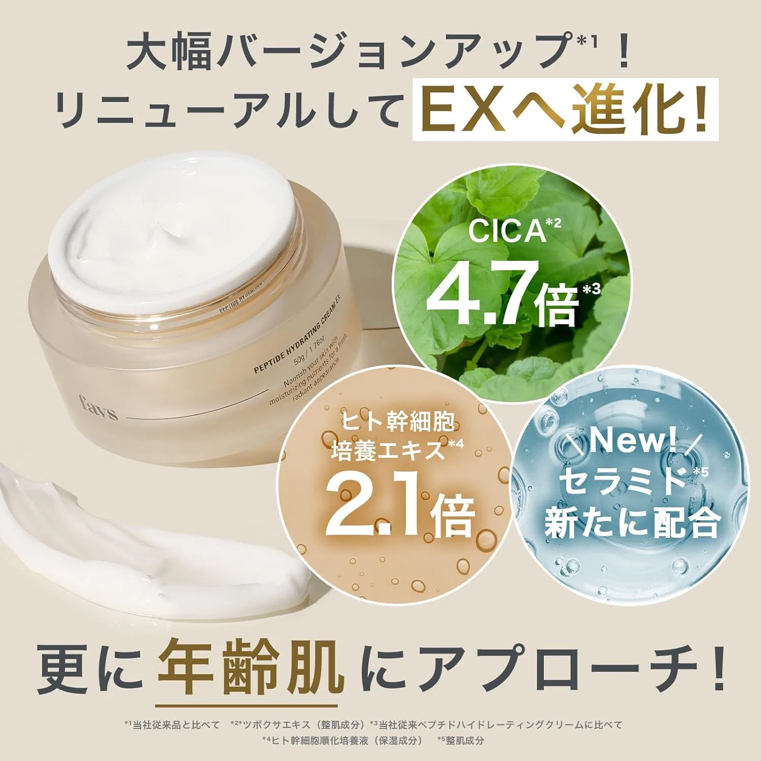 Крем для лица Favs — Дневной Peptide Hydrating Cream EX, 50 г — фото 2