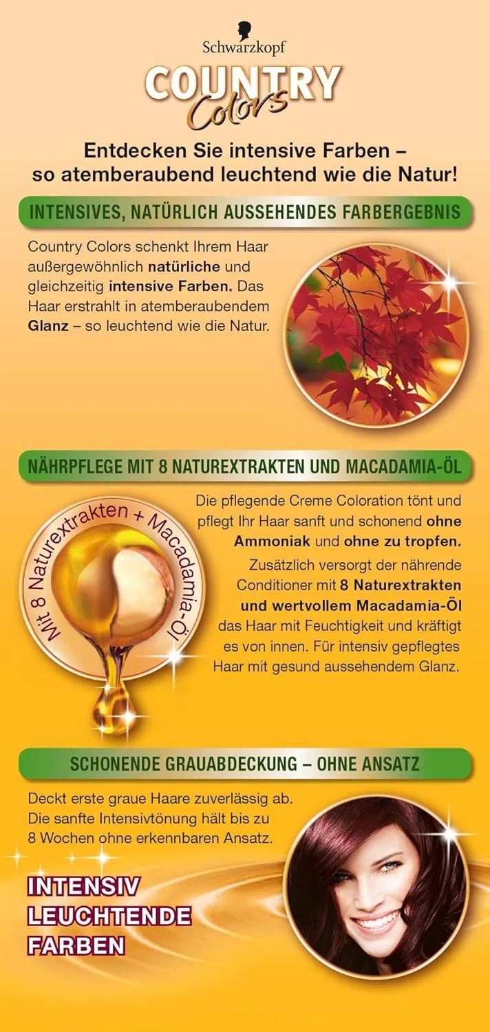 Интенсивная краска для волос SCHWARZKOPF COUNTRY COLORS, оттенок 75 Мадагаскарский красно-черный Country Colors, 75 Madagascar Black Red — фото 2