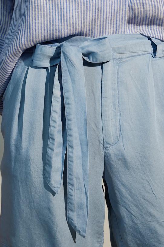 

Шорты Medicine, синий