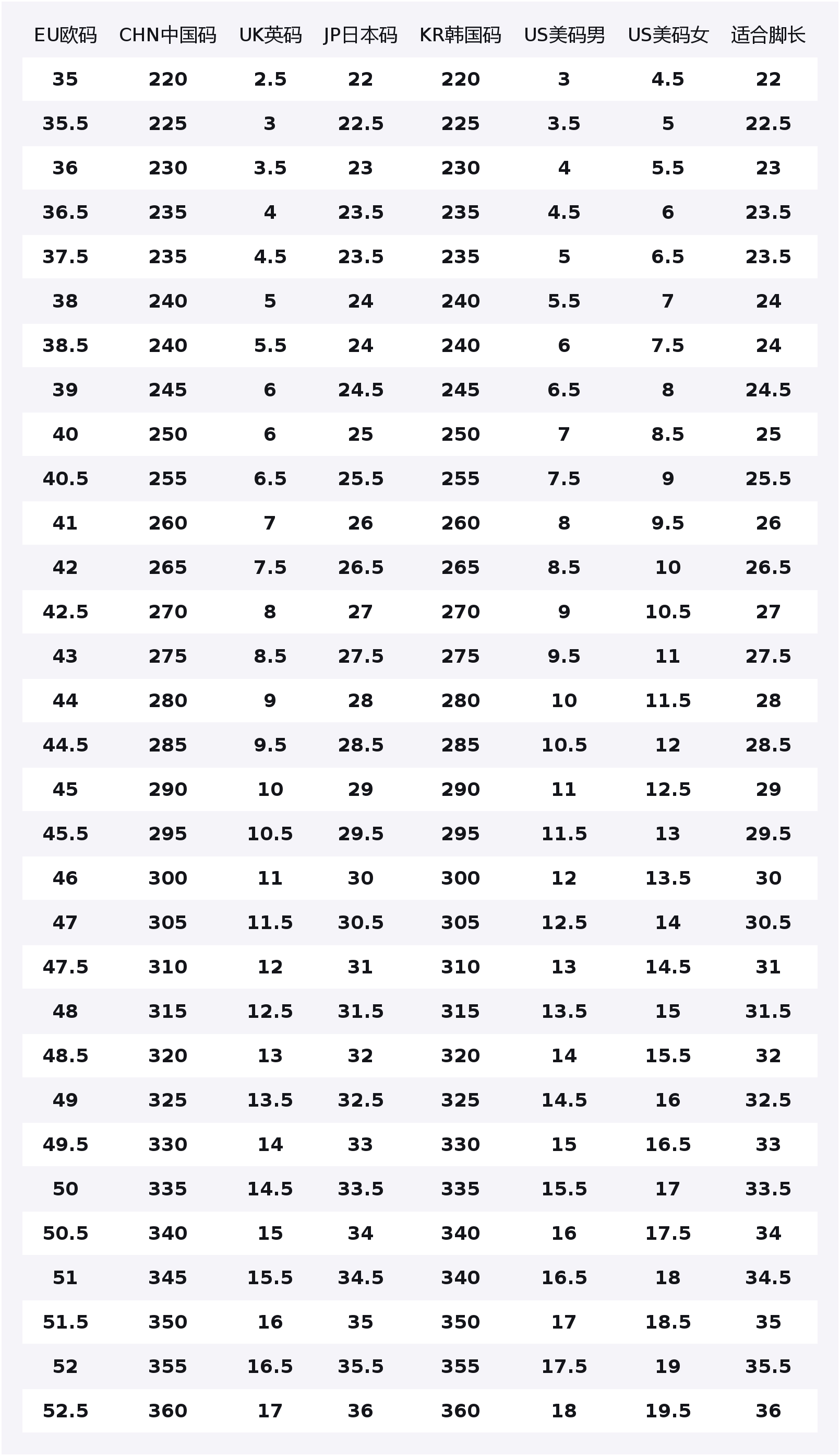 

Nike Dunk Abrasion Resistant Slip Resistant низкие скейтборд кроссовки мужские Total Crimson