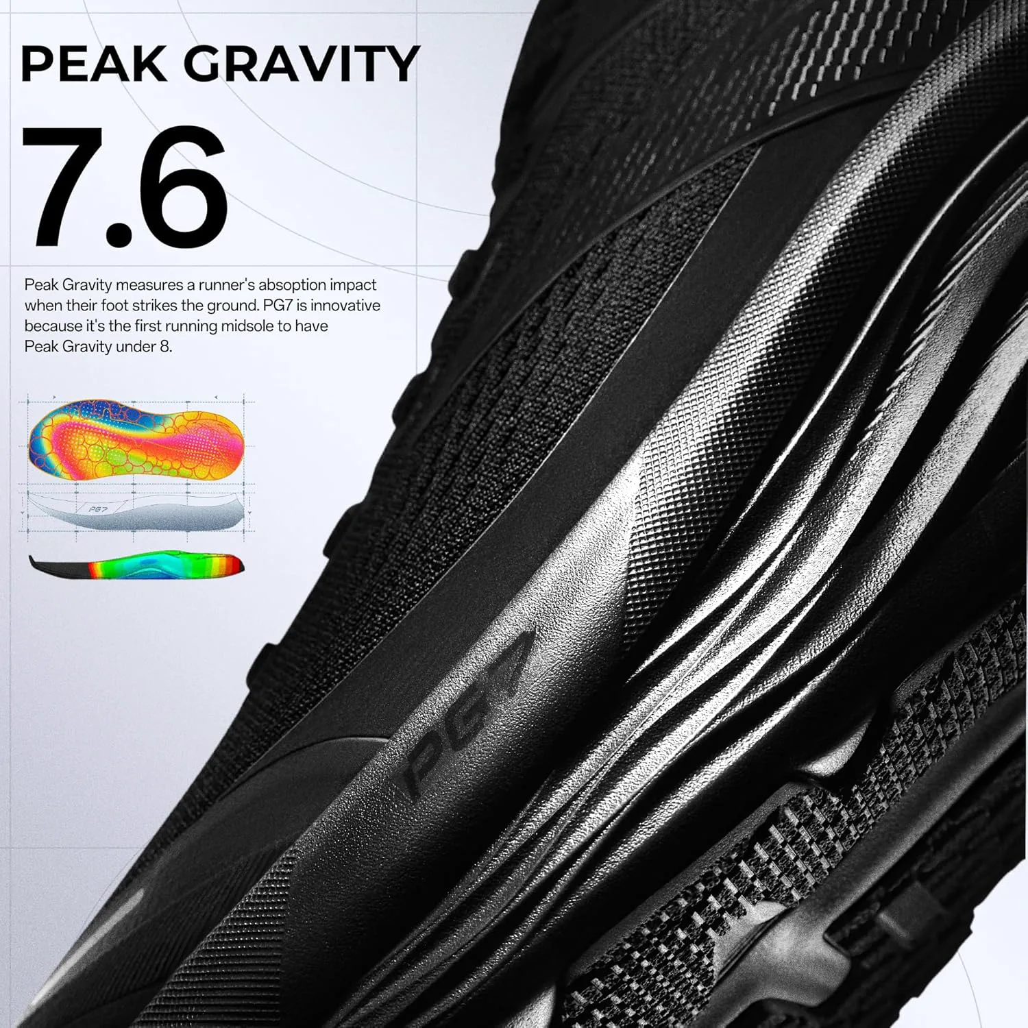 Кроссовки для бега ANTA Men’s PG7 с амортизацией, комфортные, дышащие, для тренировок в спортзале и кросс-тренинга, черный — фото 4