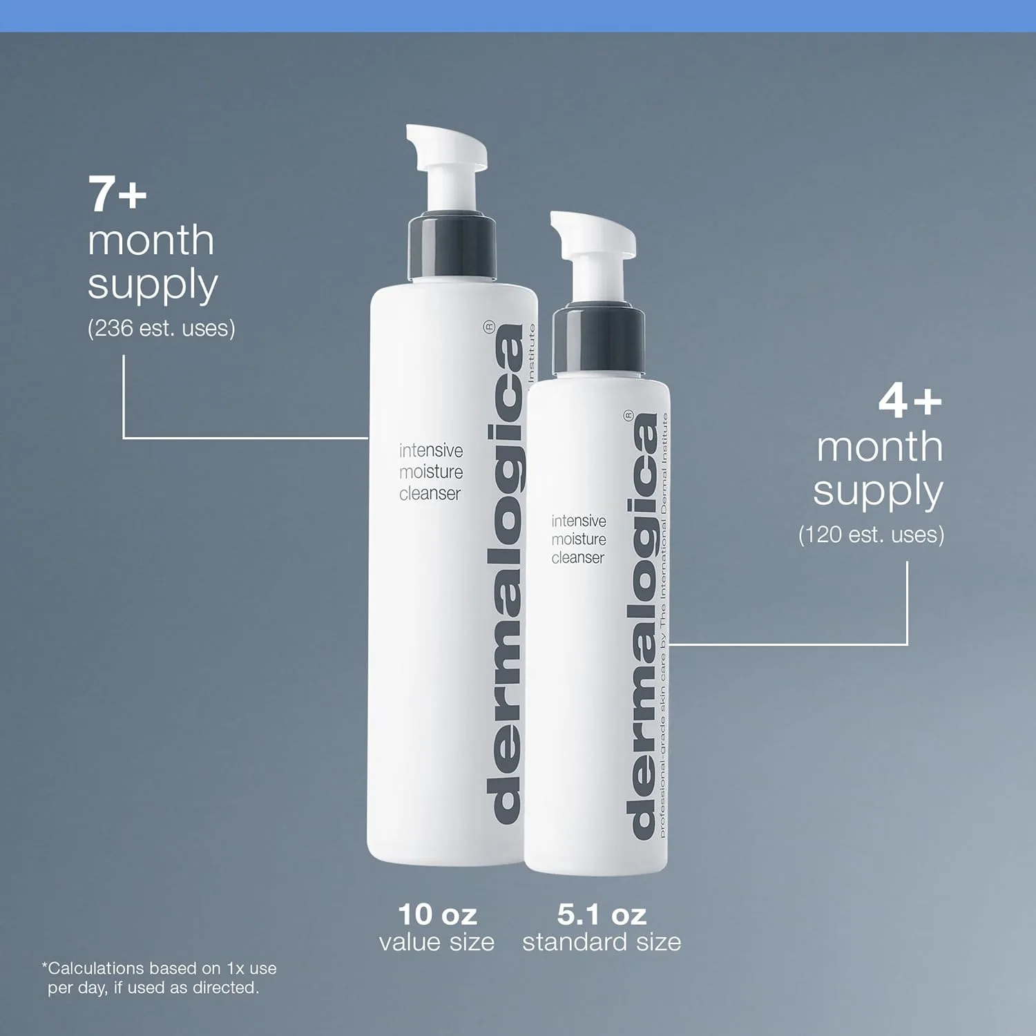Крем для лица Dermalogica — Интенсивное увлажняющее очищающее средство для лица - Увлажняющее средство для сухой кожи, 151 мл — фото 4