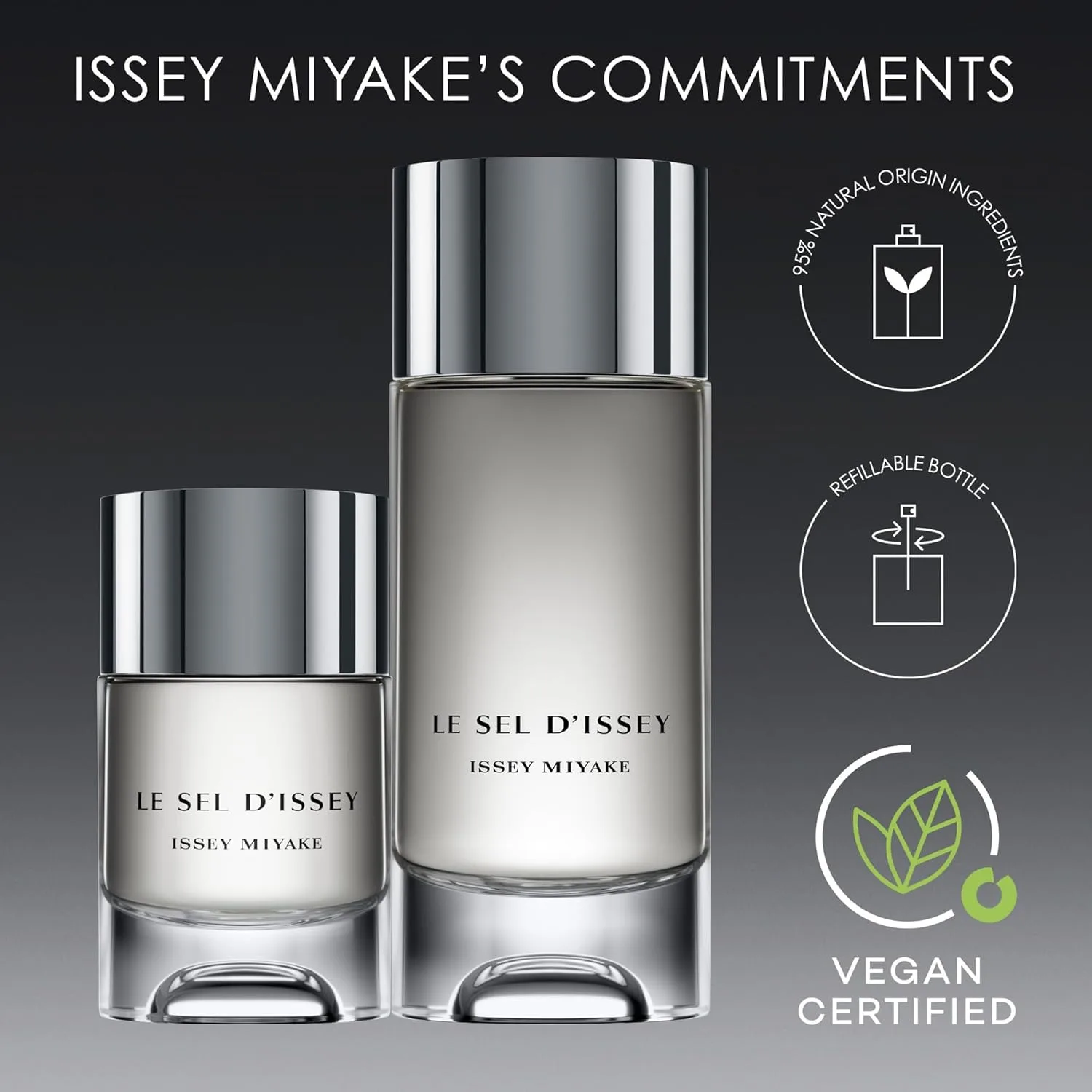 Гель для душа Issey Miyake Le Sel d'Issey - Свежий древесно-морской гель для душа для мужчин - С ароматом соли, морских водорослей, имбиря и кедра - 6,7 унций — фото 4