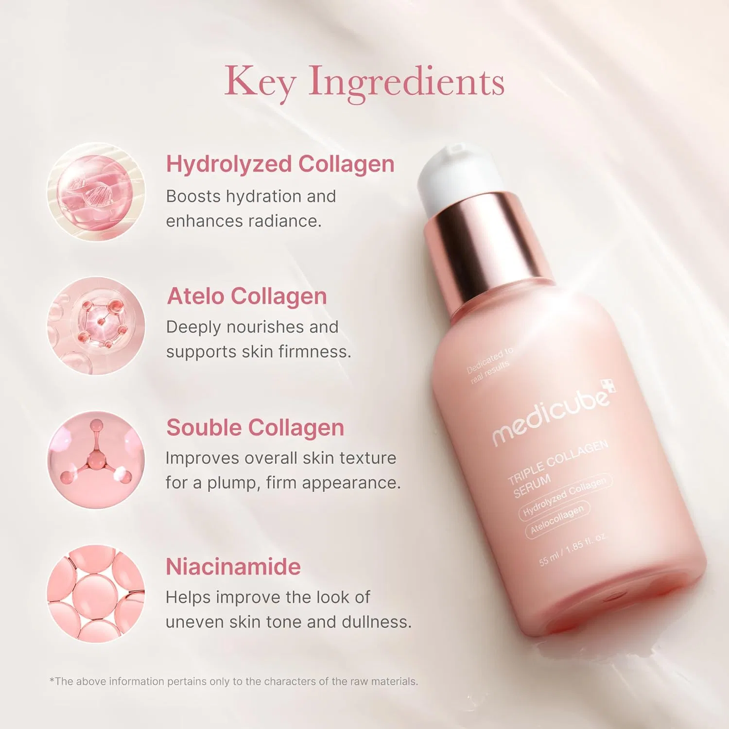 Сыворотка Medicube — Для лица «Triple Collagen Serum . » от — фото 4