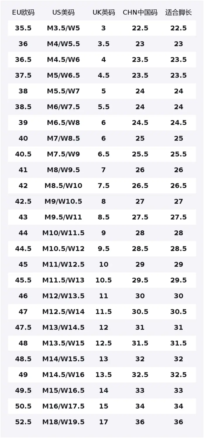 

Under Armour SlipSpeed Mega Black Grey Red