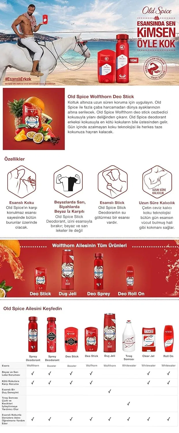 Мужской дезодорант-стик «Wolfthorn» от Old Spice, 50 мл (3 шт.) Old Spice — фото 3