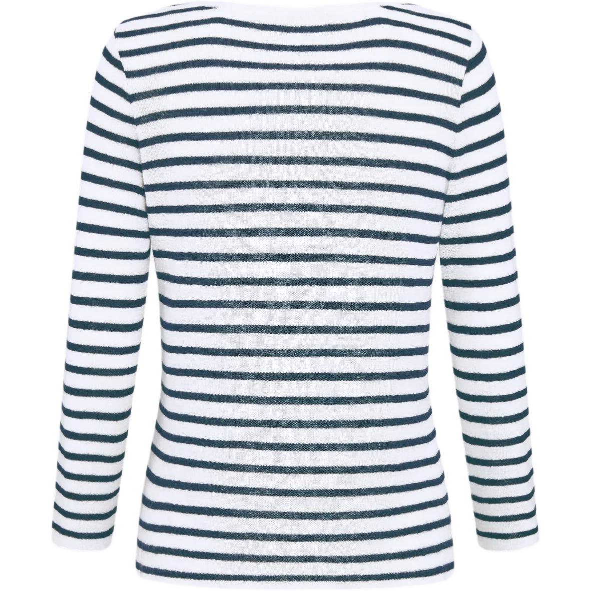 DIOR Свитер iviera FW25 женский marine blue — фото 3