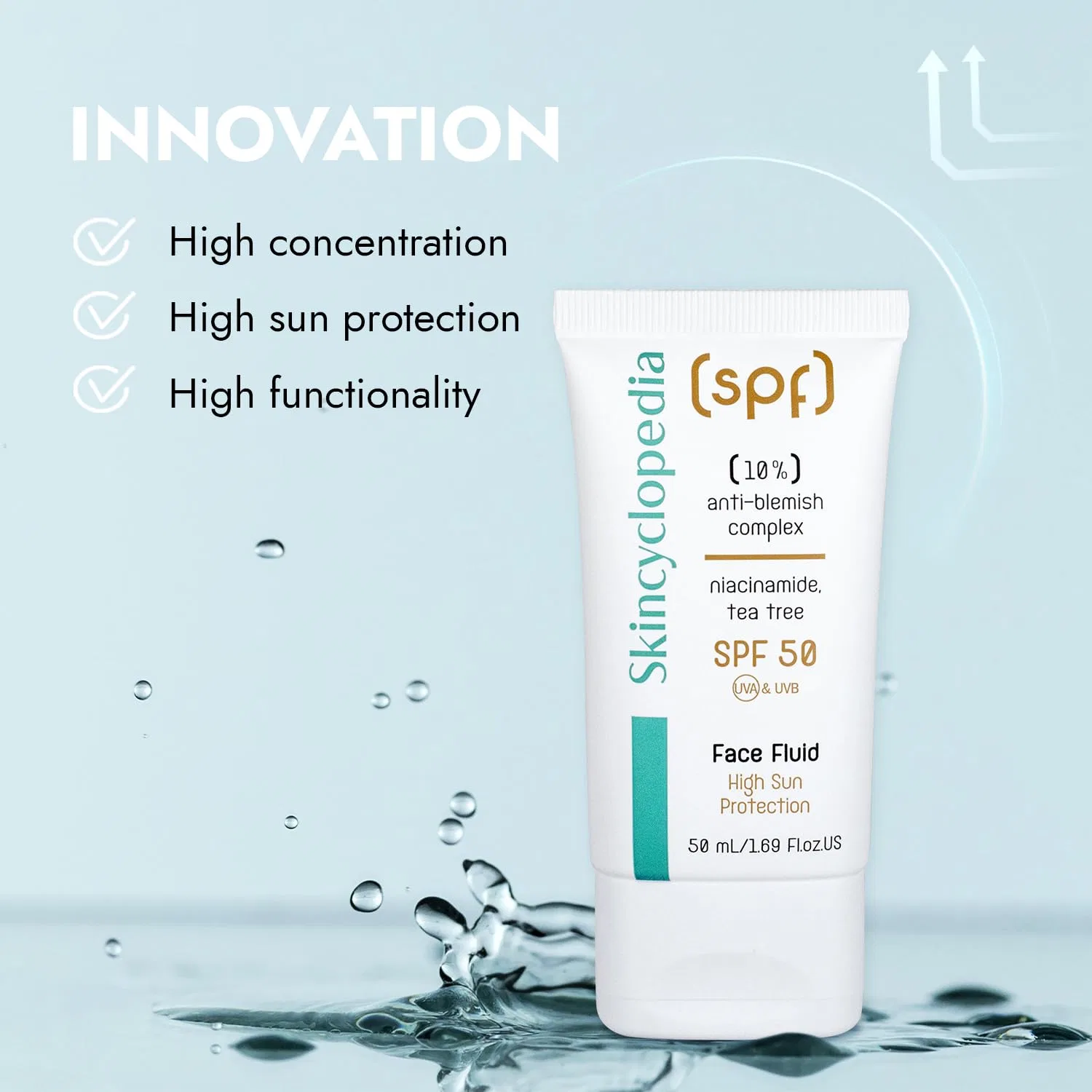Солнцезащитный флюид для лица SPF 50 с ниацинамидом и чайным деревом от Skincyclopedia Skincyclopedia — фото 4