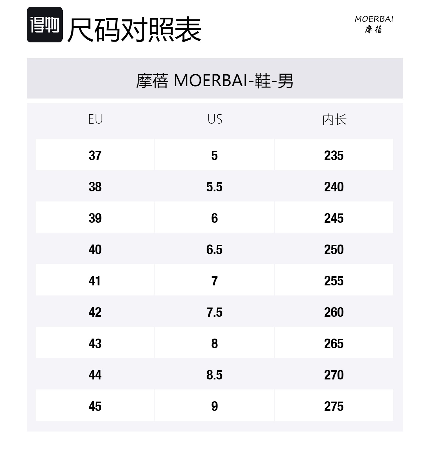 MOERBAI Лава серия противоскользящие износостойкие легкие дышащие увеличивающие рост низкие скейтерские кроссовки мужские серые, цвет Gray — фото 2