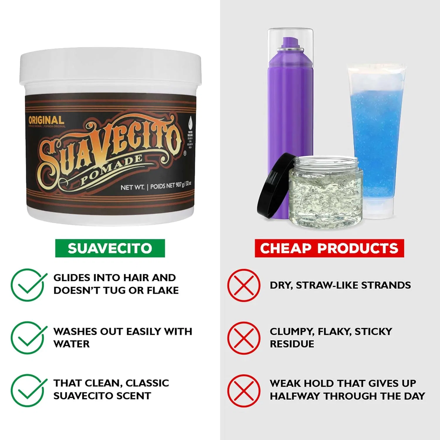 Помада для волос «Pomade» 32 унции от Suavecito Suavecito — фото 4