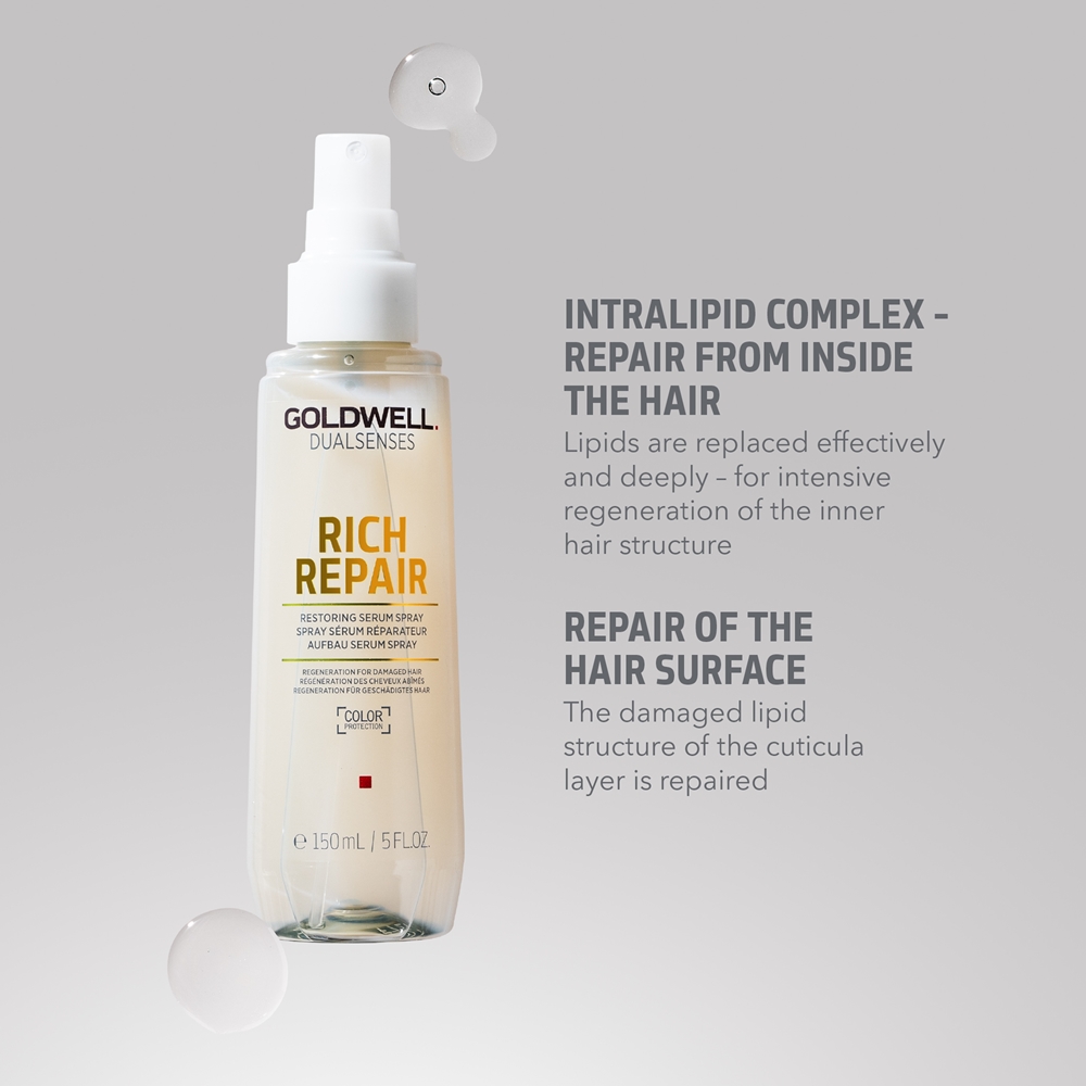 Dualsenses Rich Repair несмываемая сыворотка-спрей для поврежденных волос Goldwell, 150 мл — фото 3