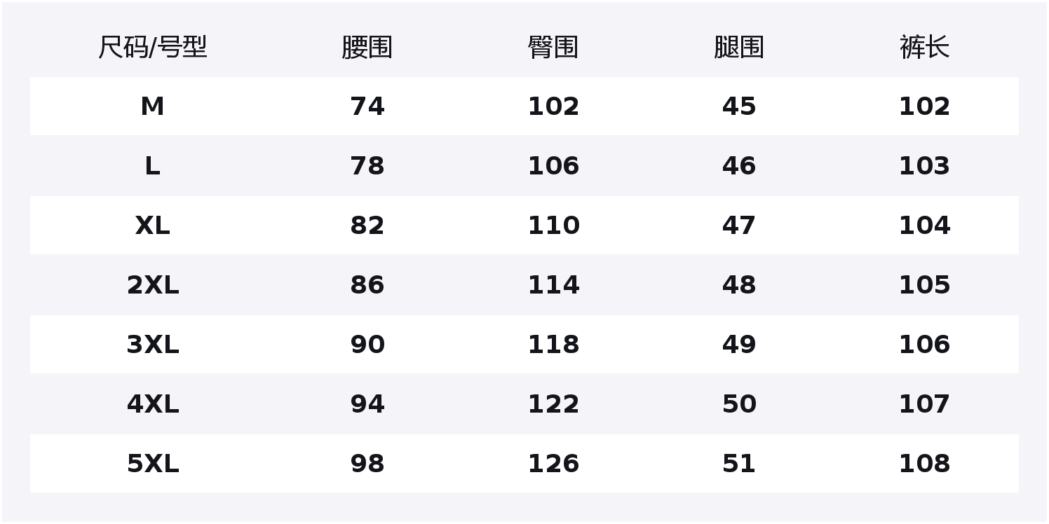 

Джинсы Unisex Moderate Straight Fit X1617, синий[fleece-lined]