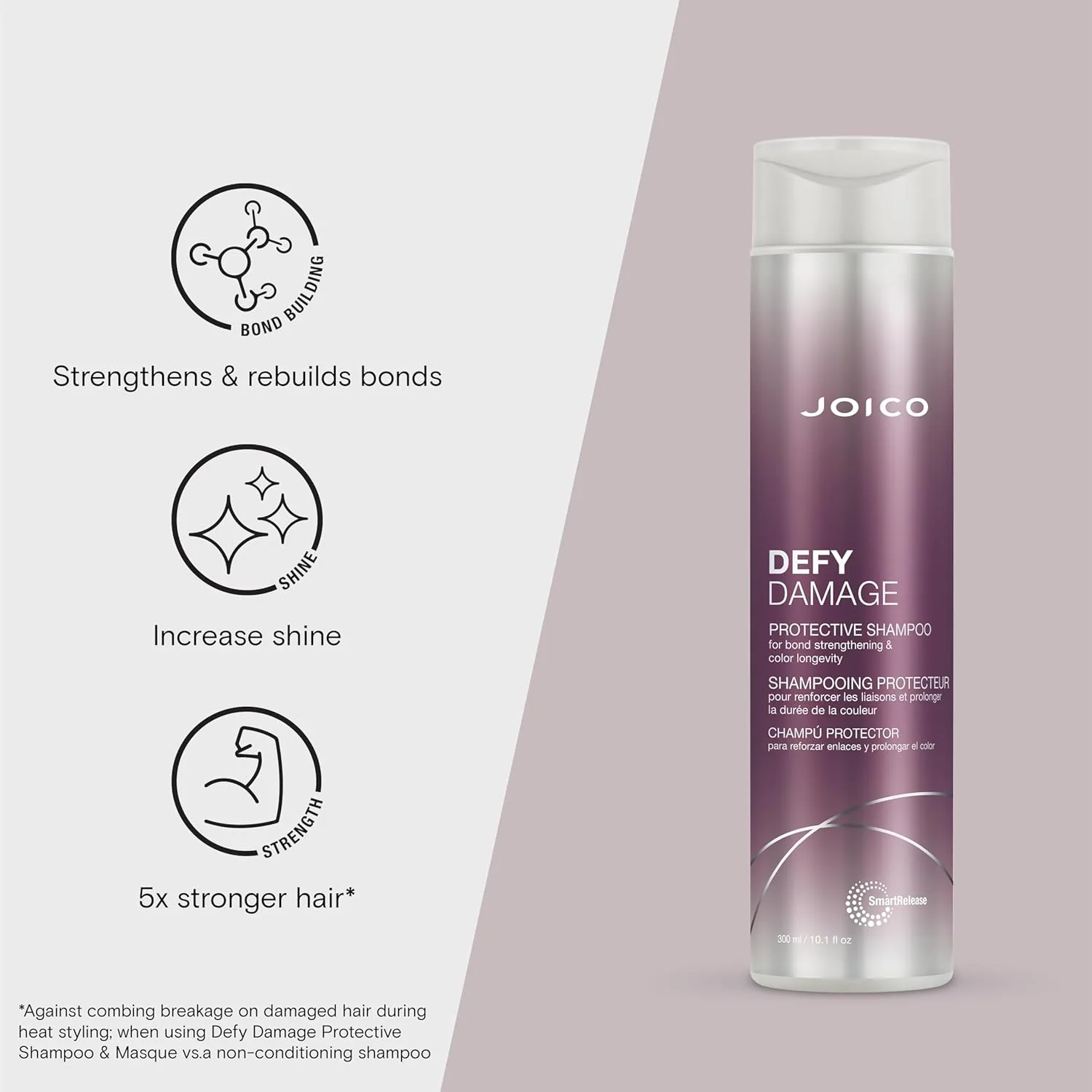Защитный набор для поврежденных волос Joico Defy | Для окрашенных волос | Укрепляет структуру волос и сохраняет цвет | С маслом семян моринги и аргинином — фото 3