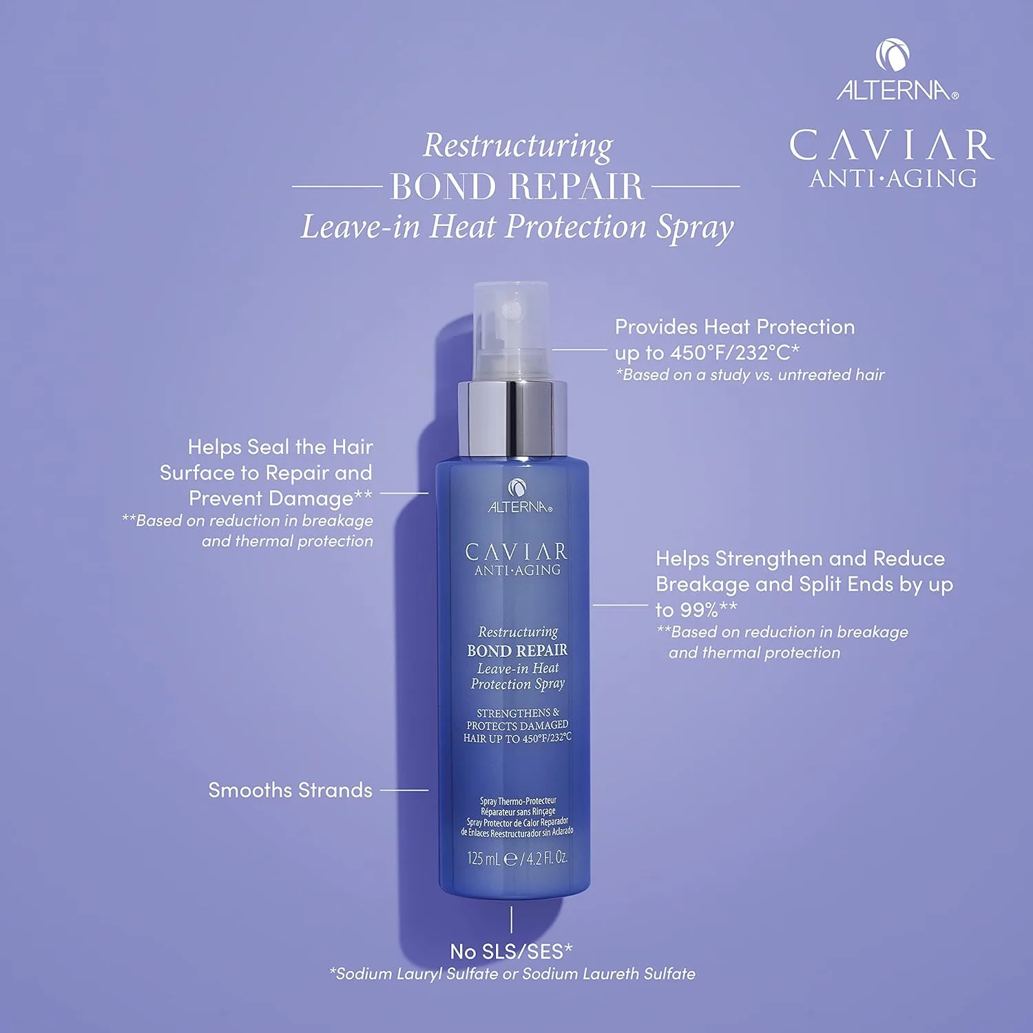 Спрей для термозащиты и восстановления поврежденных волос Alterna Caviar Anti-Aging Restructuring Bond Repair, 122 мл (4,2 жидких унции), укрепляет и защищает поврежденные волосы. 238.14 г (2 шт.) — фото 2