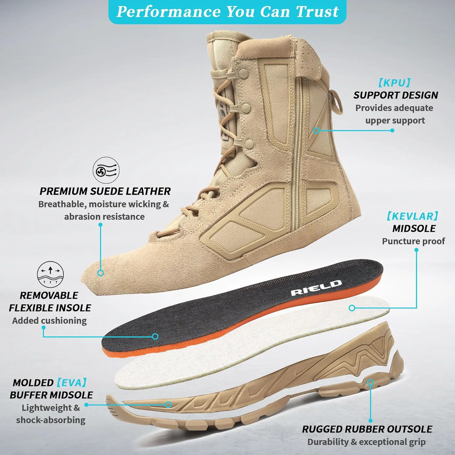 

Мужские тактические рабочие ботинки с боковой молнией, легкие армейские боевые и походные ботинки RIELD