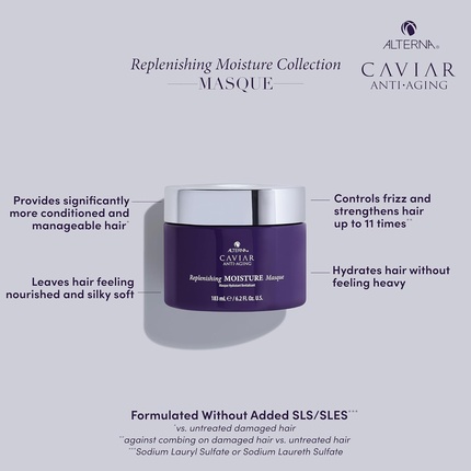 Маска для волос Caviar Anti-Aging Replenishing Moisture для сухих, жестких волос Alterna — фото 2