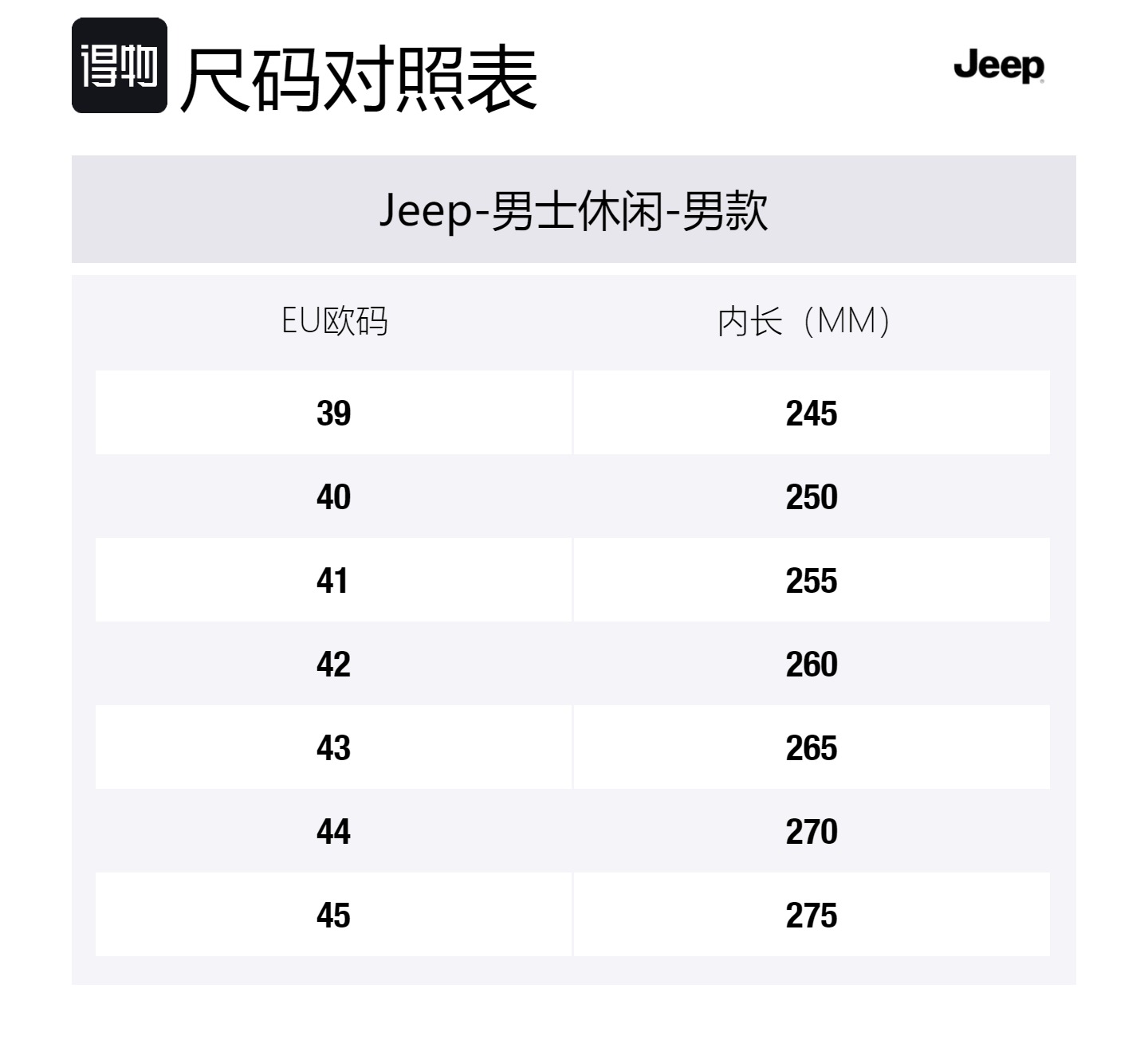 Jeep Мужские повседневные кроссовки низкие хаки/бежевый/черный - черный, цвет Black — фото 2