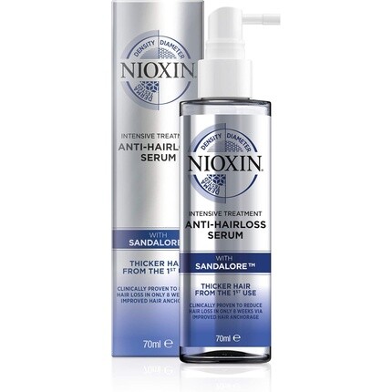 

Интенсивная дневная сыворотка против выпадения волос 70 мл Nioxin