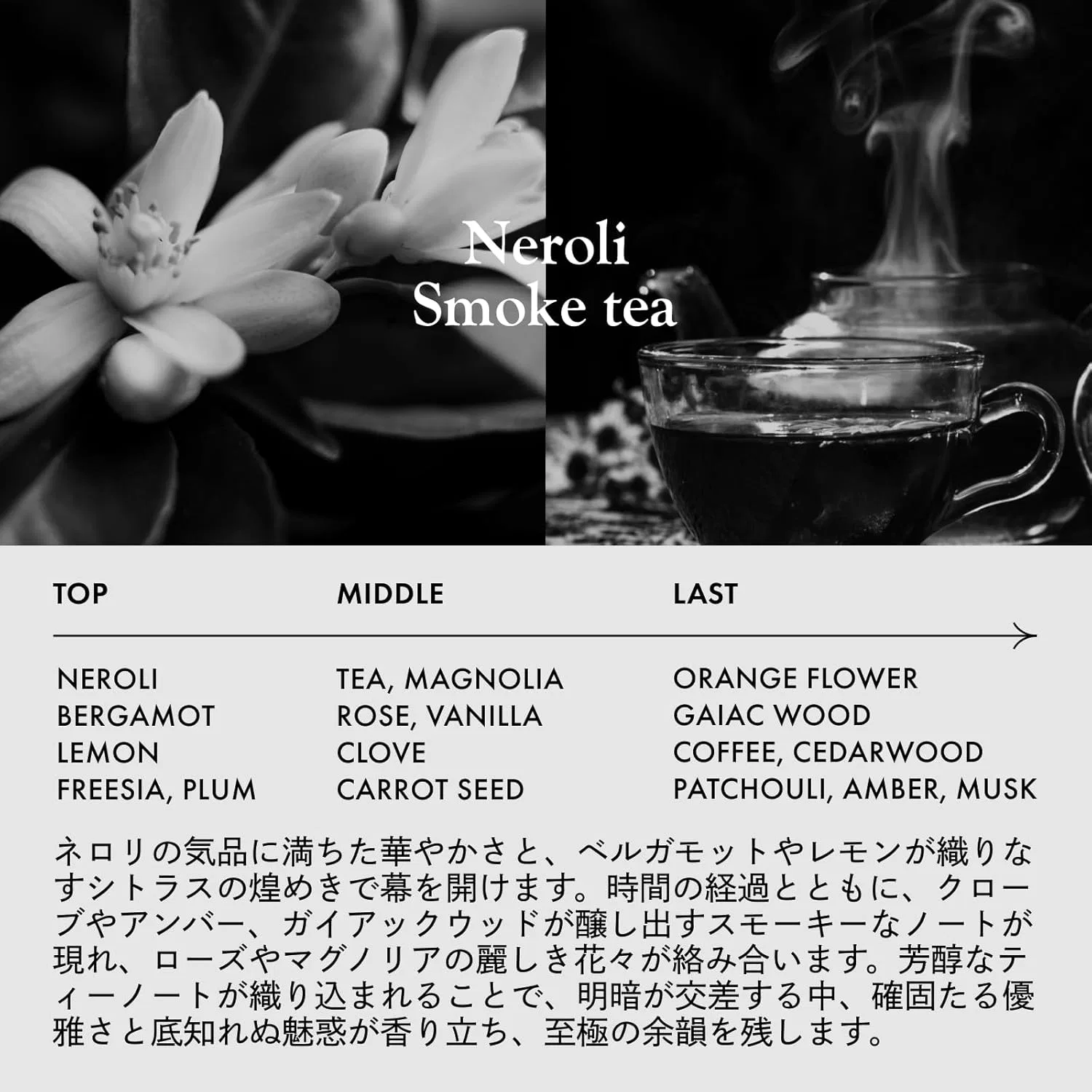 Солнцезащитный спрей-парфюм LOA Neroli Smoke Tea 80 мл SPF50+ PA++++ — фото 2
