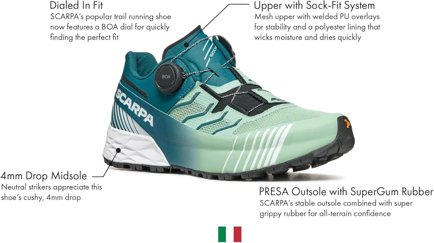 Мужские кроссовки Scarpa Ribelle Run Kalibra HT для бега по пересеченной местности, Misty Jade D Lagoon — фото 2
