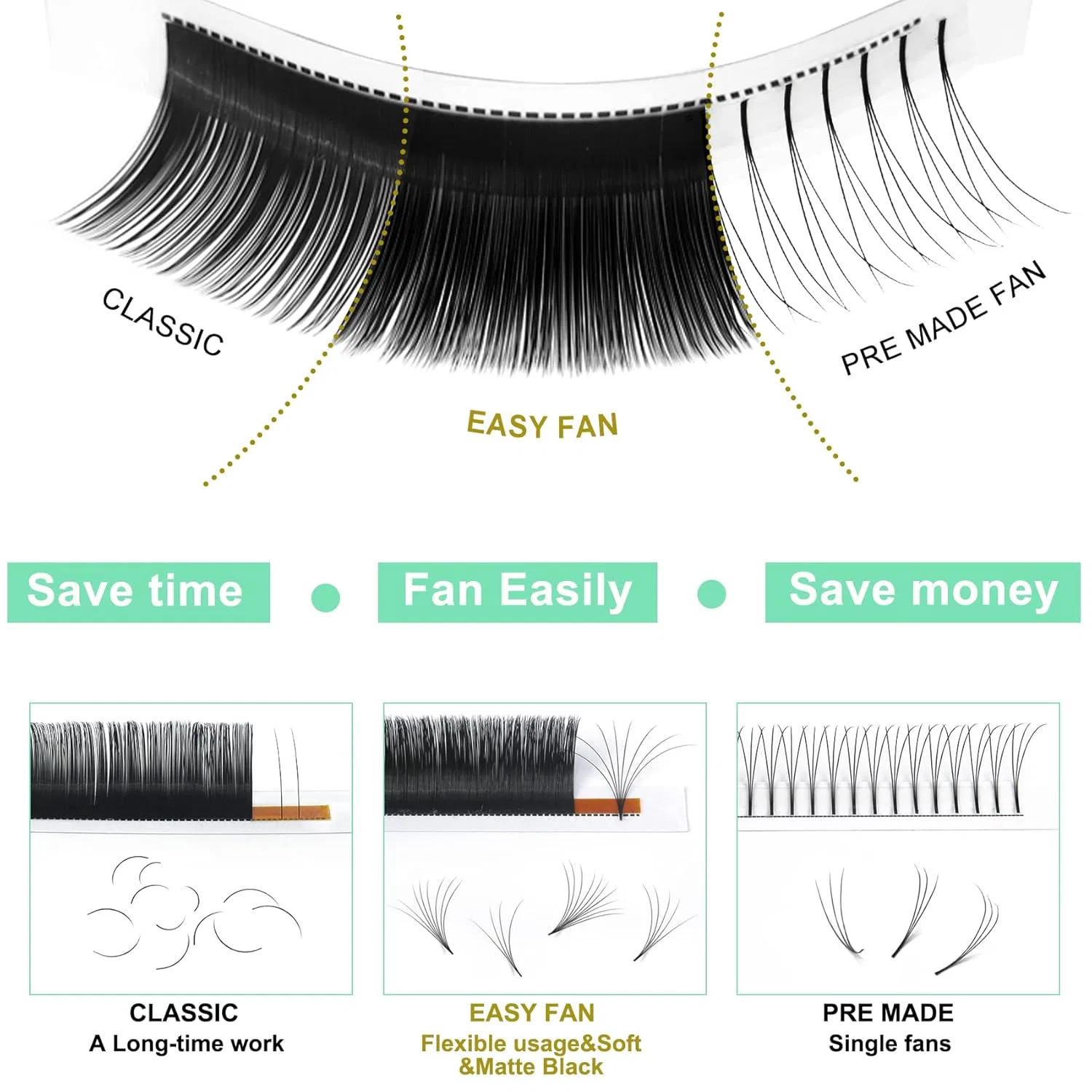 Ресницы для наращивания «Easy Fan Lashes» C-0.05-12 Pro Lashbeauty, C-0.05-12Mm — фото 3