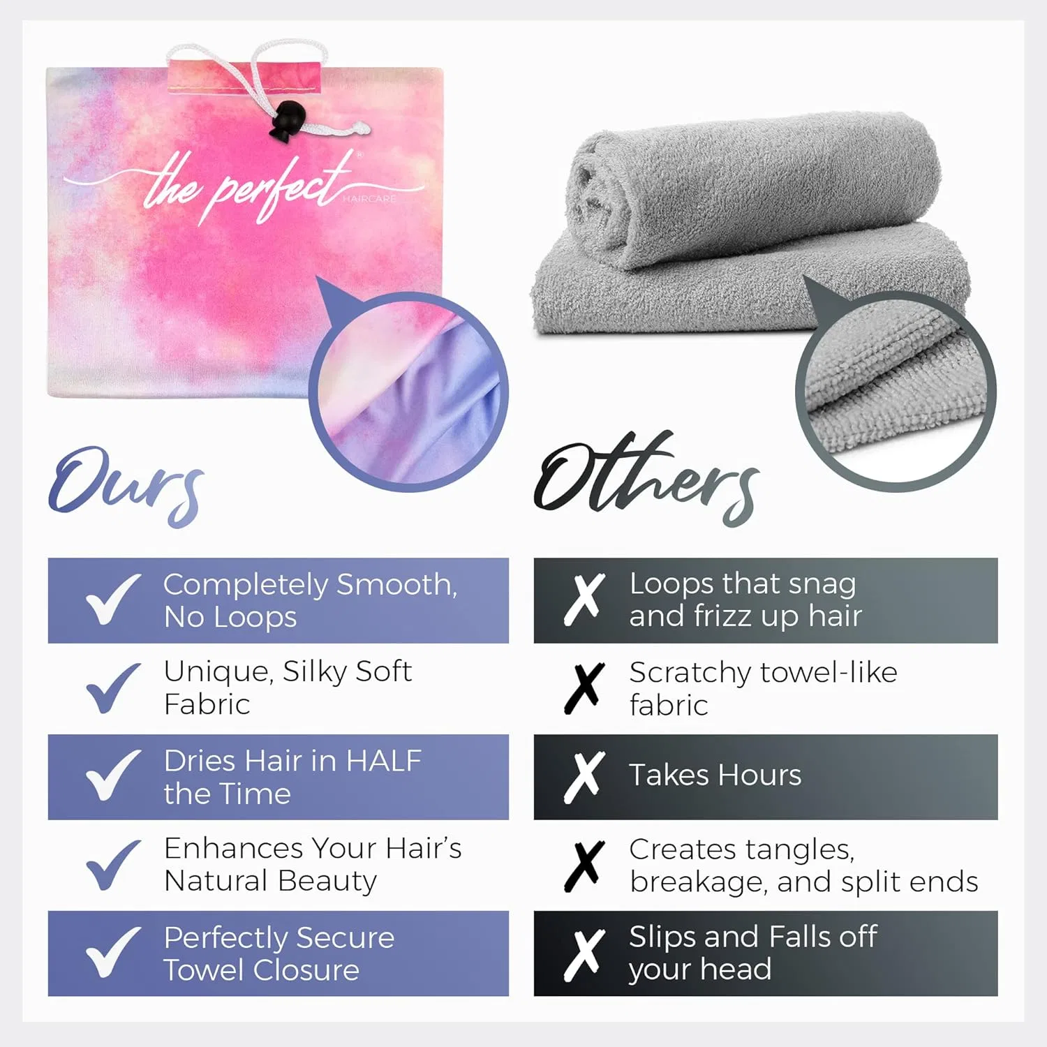 Набор полотенец из микрофибры THE Perfect HAIRCARE для сушки кудрявых волос The Perfect Haircare, Watercolour / Tie Dye — фото 2