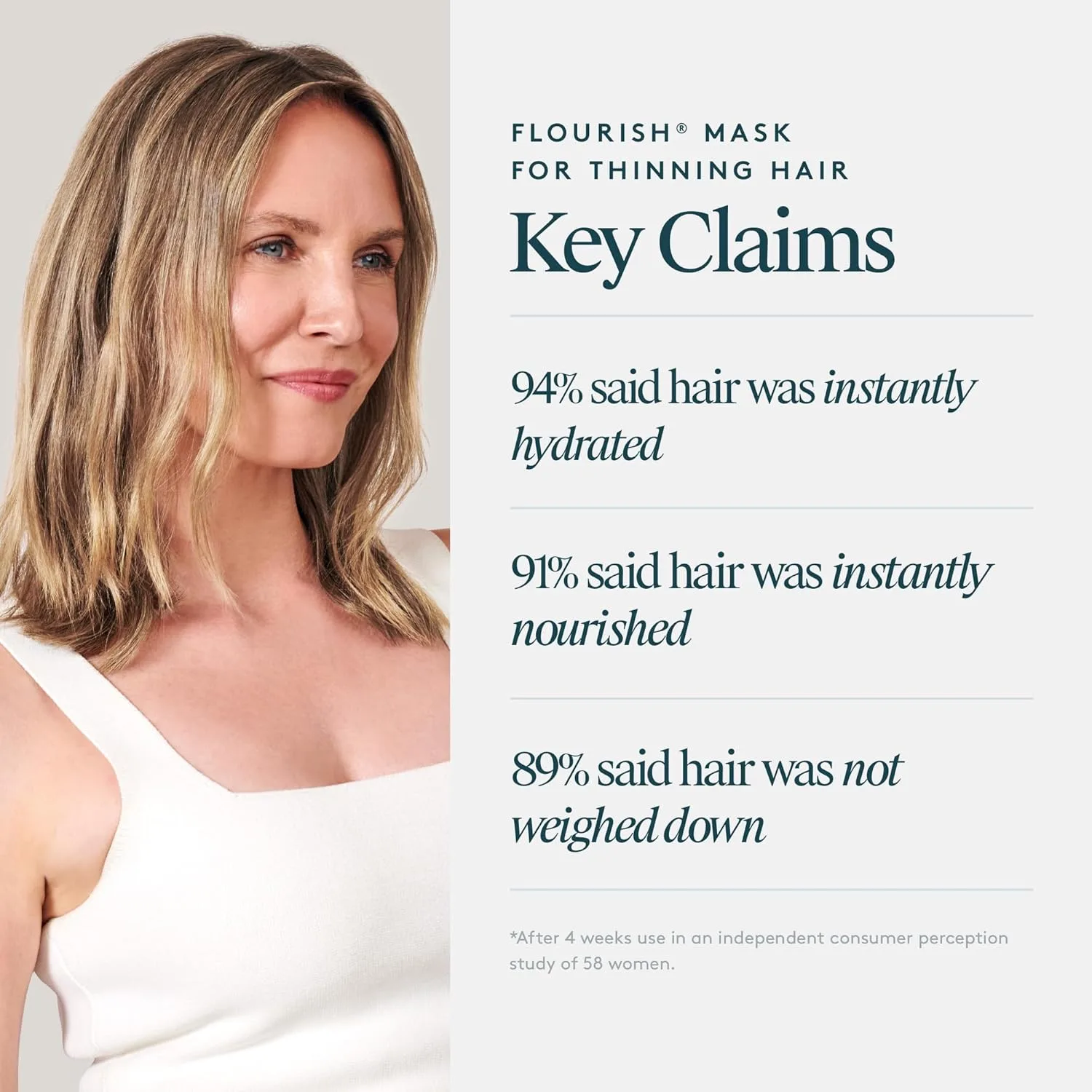Набор Virtue Flourish Hair Thickening Essentials Bundle, включающий средство для придания густоты, средство для укладки, придающее объем, и маску для волос. — фото 4