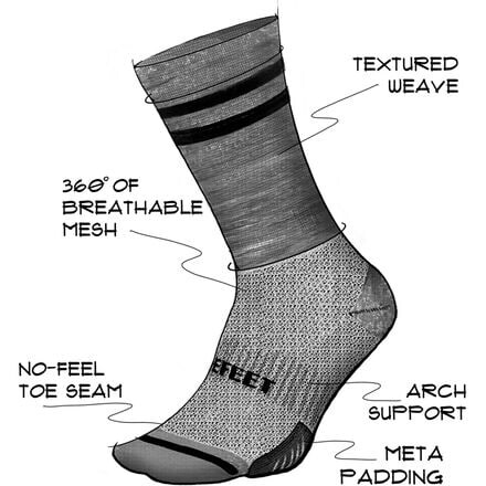 

Носки Cyclismo из смеси шерсти, 6 дюймов DeFeet, серый/черный