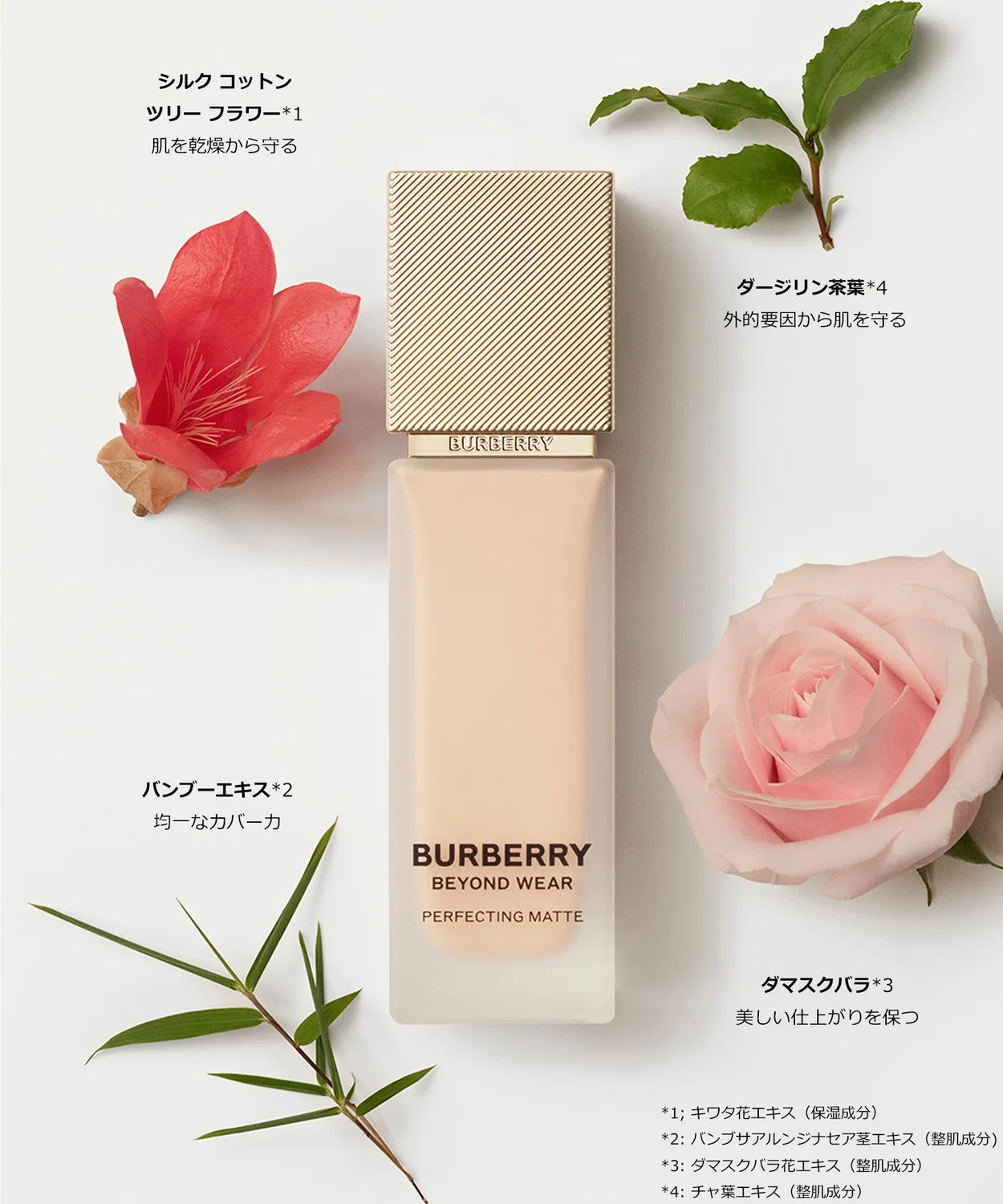 Тональная основа Beyond Wear Perfecting Matt Burberry 30 мл — фото 4