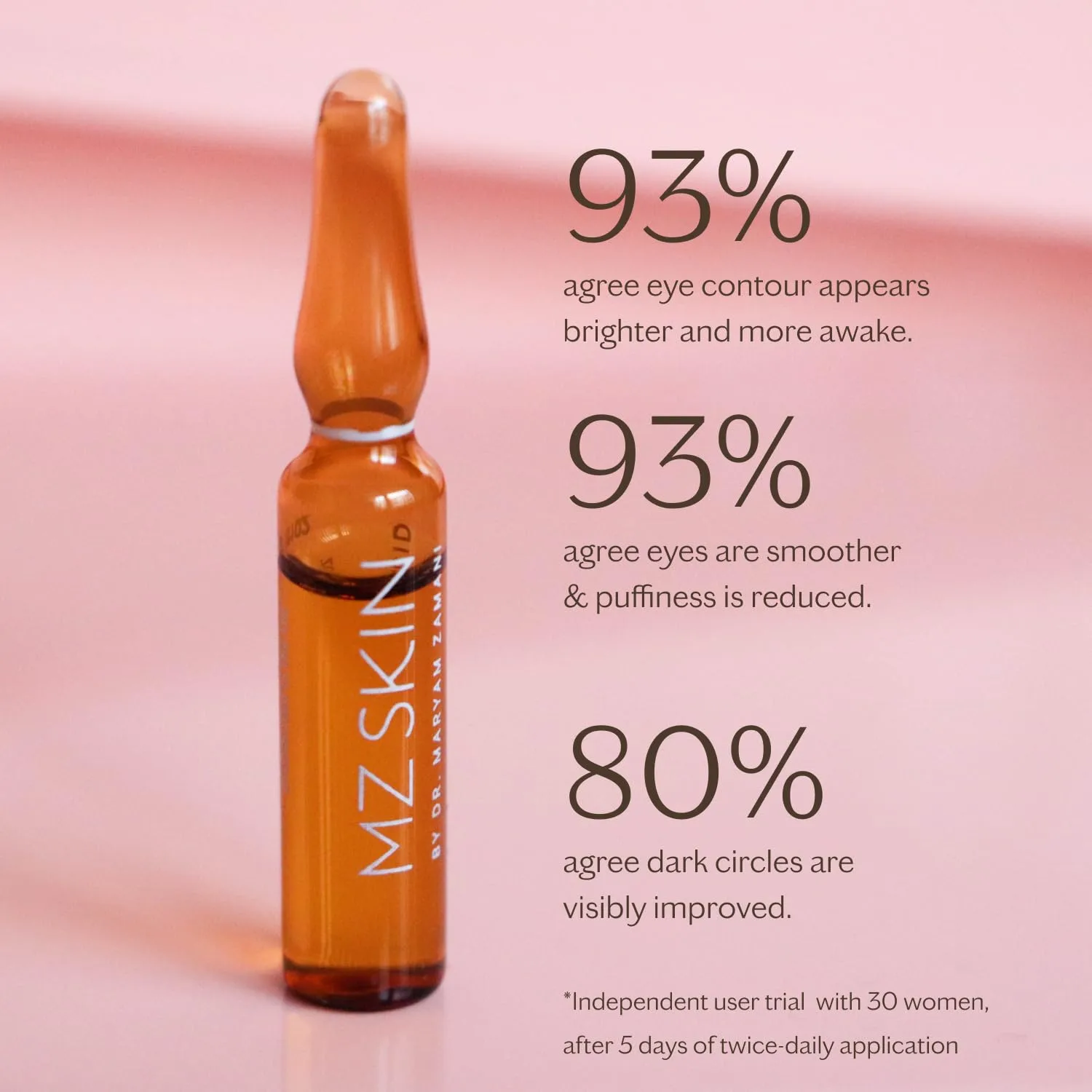 MZ SKIN Brightening Eye Ampoules, профессиональный 5-дневный интенсивный курс от темных кругов, морщин, отеков и мимических морщин с гиалуроновой кислотой для увлажнения и свежести под глазами, набор 10 ампул Mz Skin By Maryam Zamani Md — фото 4