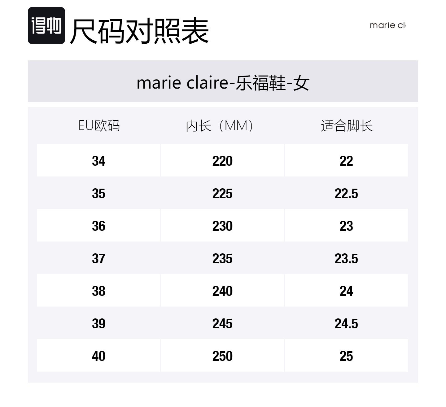Marie Claire Женские повседневные туфли-лодочки Basil Khaki, цвет Basil Khaki — фото 4