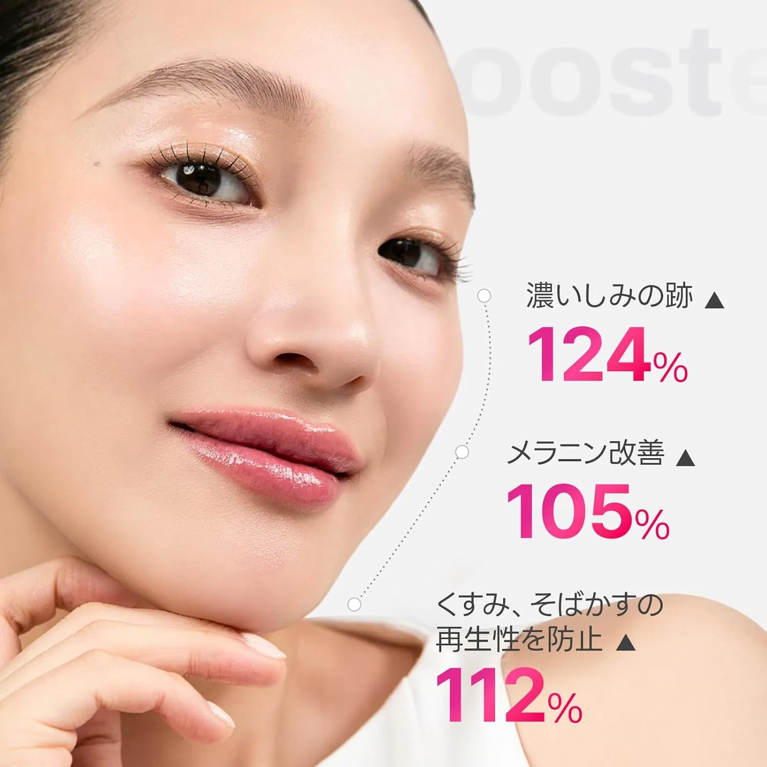 Набор для ухода за кожей с кремом и бустером Meditherapy Tranexamic Acid Skin Booster Cream, 150 мл — фото 4