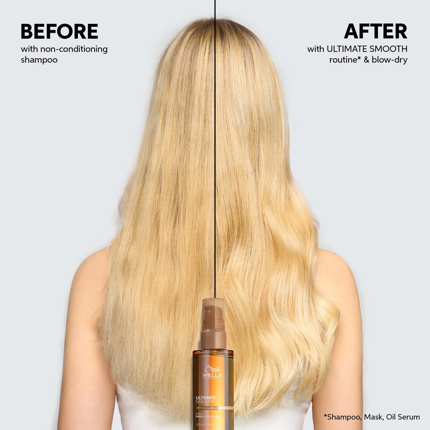 Идеальный гладкий комплект Wella Professionals Care — фото 2