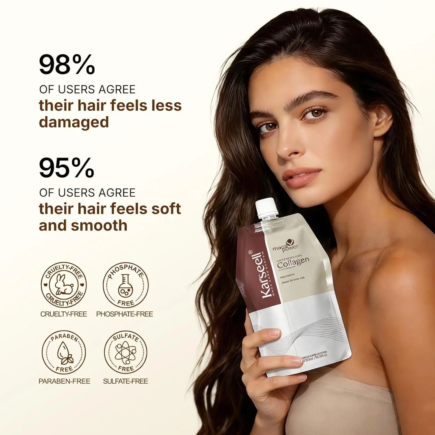 Коллагеновая маска для волос Karseell Collagen Hair Mask 500 мл Karseell — фото 2