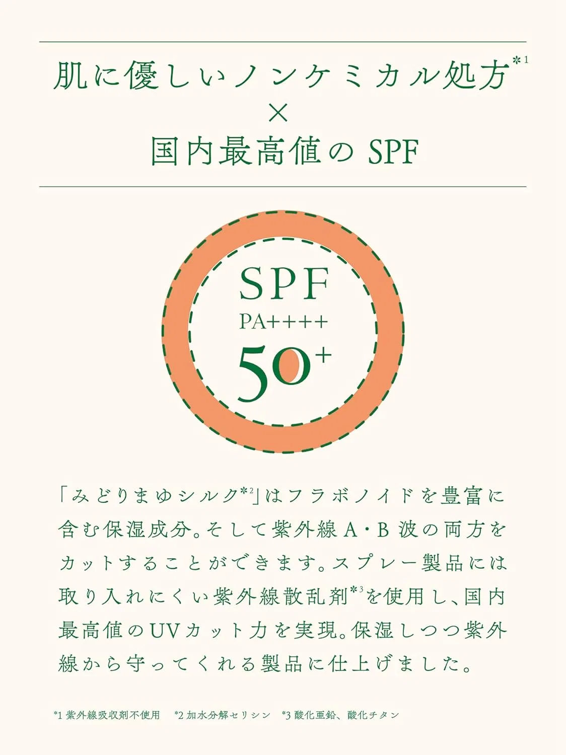 Солнцезащитный спрей Itoguchi SPF50+ PA+++ 60 мл — фото 3